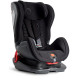 Детское автокресло Avionaut Glider Comfy (гр.1-2) Black