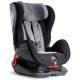Детское автокресло Avionaut Glider Comfy (гр.1-2) Grey