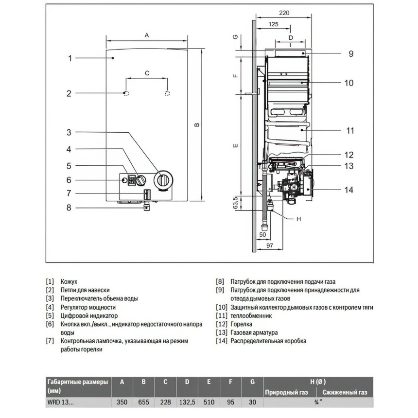 Газовый проточный водонагреватель Bosch Therm 6000 O WRD 13-2 G